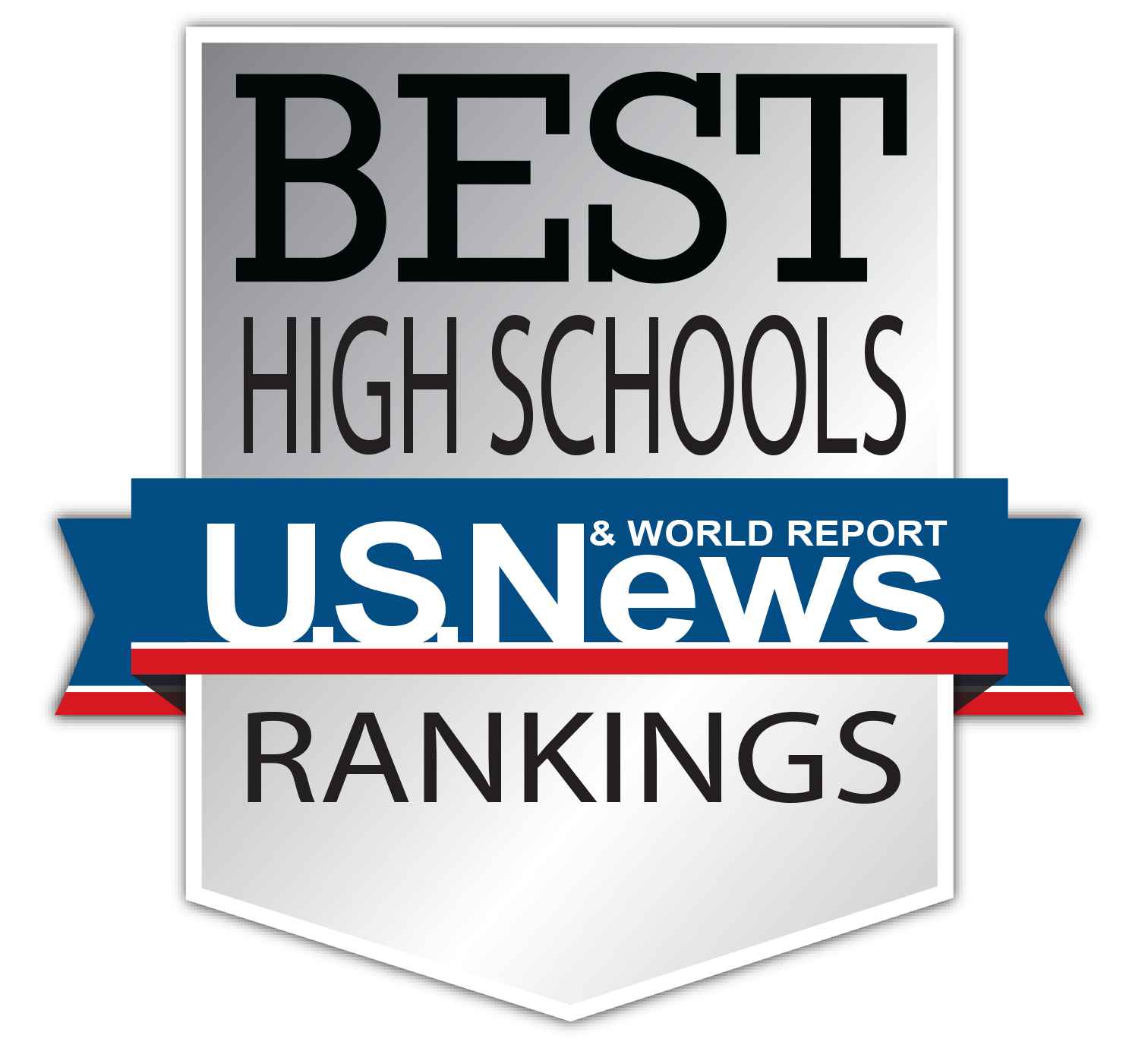 U.S. News and World Report Alliance in Top 5! The Alliance College